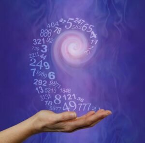 Home Numerology in Spirituality