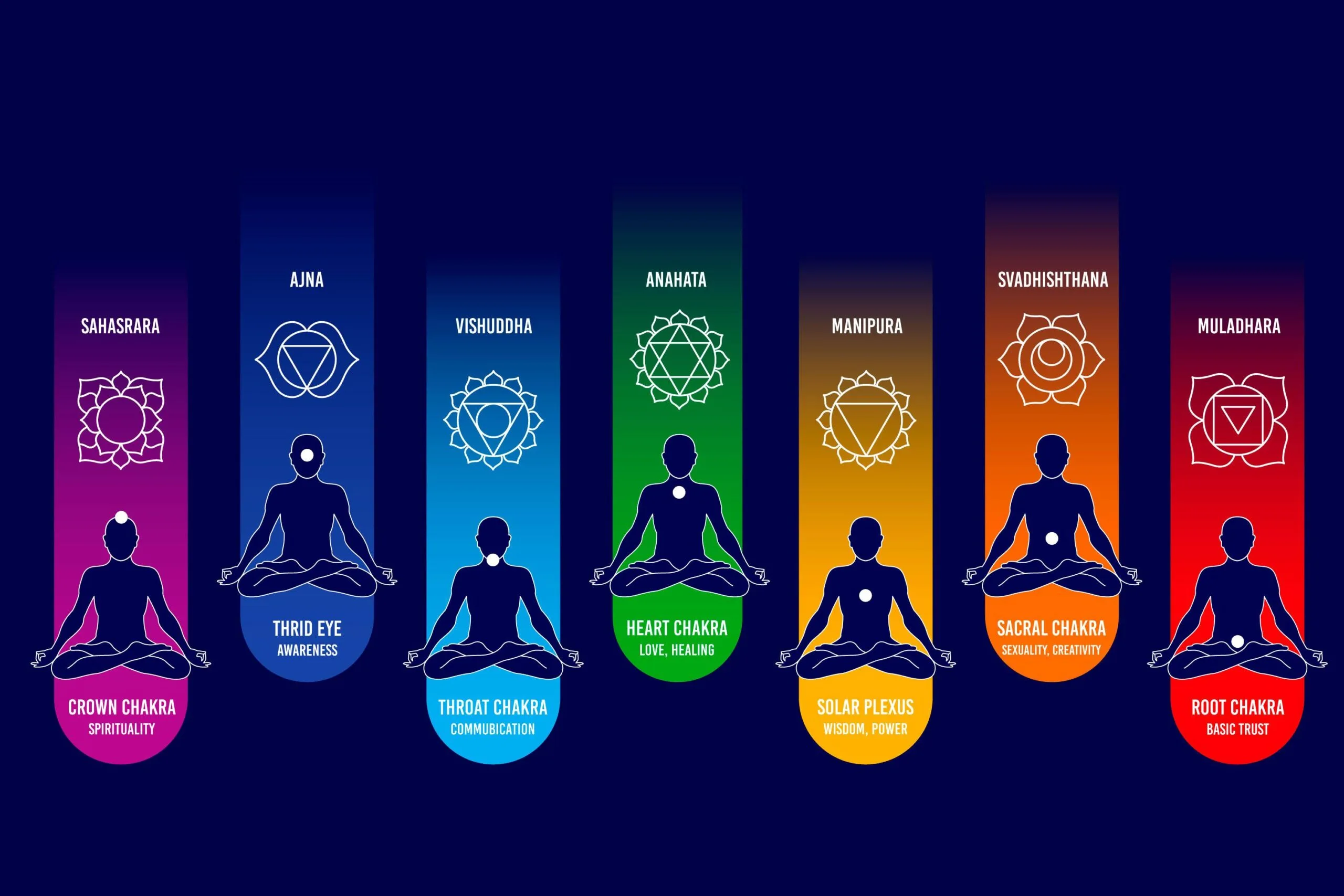 Unveil the Spiritual Meaning Colors in Life 1 Spiritual Meaning Colors