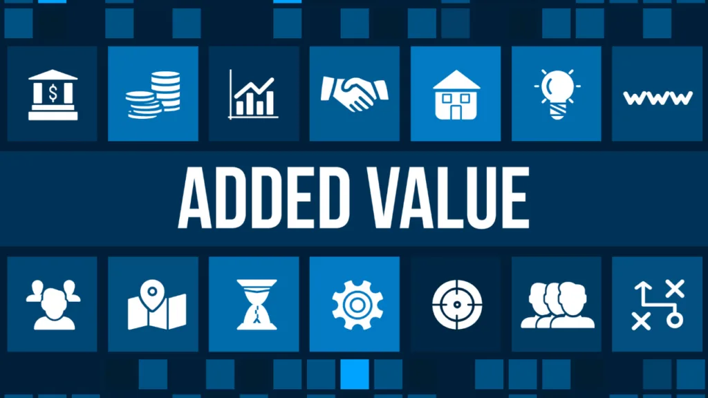 Product Features Features The Added Value