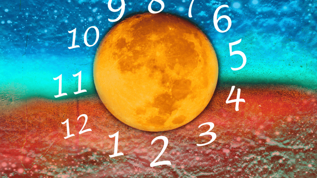 Deep Dive into Key Numerology Numbers